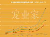 苏州菁若繁花贸易有限公司