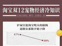 苏州菁若繁花贸易有限公司