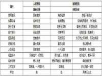 苏州菁若繁花贸易有限公司