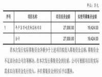 苏州菁若繁花贸易有限公司